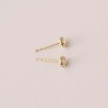 wholesale 9K Gold Pure Simple Retro Stylish Popular Stud Earrings with Zirconia Inlay-0-2