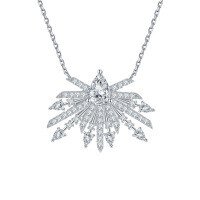 wholesale S925 Sterling Silver Zircon Cross-Border Hit Necklace, High-End European and American Fashion Choker for Women, Luxury Silver Jewelry-Platinum 925 silver