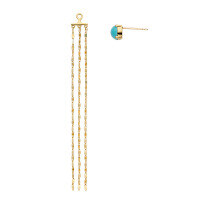 wholesale S925 silver plated with 14K gold, Japanese-style natural turquoise tassel earrings with detachable studs for women-Turquoise>925 Silver