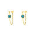 wholesale S925 Sterling Silver With Turquoise Fringe Earrings, Women's。-0-0