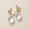 wholesale S925 Silver Plated 14K Gold, Japanese-inspired Niche Design High-End Sense Pearl Topaz Detachable Earrings-0-3