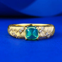 wholesale S925 Silver Gold-Plated, Mu Jing Jewelry New 5*5mm Simulated Emerald Sugar Tower Zircon Women's Brushed Ring-R1047 Emerald Sugar Tower Ring Size 9