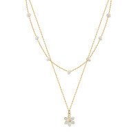 wholesale S925 Sterling Silver Pearl Necklace for Women, Double Layer Single Pearl Necklace, Wholesale Direct Jewelry-14K gold + freshwater pearl, approximately 2.73g 925 silver