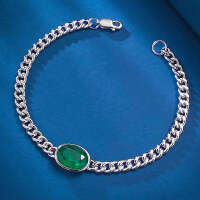wholesale S925 Silver New Simulated Emerald 8*11 Oval Bracelet, Generous and Stylish Ins European and American Trend-B081 Emerald 925 Silver
