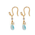 wholesale S925 Silver Plated 14K Gold, Japanese-inspired Niche Design High-End Sense Pearl Topaz Detachable Earrings-0-4