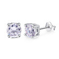 wholesale S925 Sterling Silver Zodiac Birthstone Zircon Stud Earrings, Cross-Border Bestseller, Direct from Manufacturer-0-10