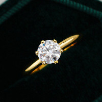S925 Silver 6-Claw Ring with 6.5mm Round 1ct Moissanite.-1CT (set with zircon)  9 yards