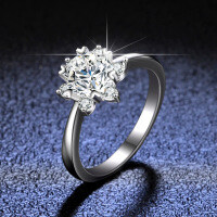 925 Sterling Silver Classic Smooth Band Snowflake D-color Moissanite Empty Ring Setting-1 carat (simulated diamond)  Hong Kong number 10
