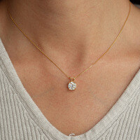 925 Sterling Silver Four-Prong Pendant Moissanite Necklace Classic 14K Gold Plated 1 Carat-2 carats (empty setting)  925 silver