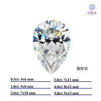 Metal Material, D Color VVS Moissanite Fancy Shape, 0.5-3ct with GRA, Wuzhou Factory Direct Cross-Border Supply.-Pear-shaped + Certificate  0.5CT