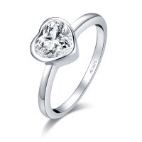 Sterling Silver S925 Classic Ladies' Shimmering Zirconia Proposal Ring, Final Sale.-Size S [Clearance Sale with Free Shipping]  US Size 5