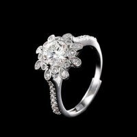 Sterling Silver Cubic Zirconia Square Solitaire Ring, Valentine's Gift-S925 sterling silver + 1-carat moissanite  Adjustable opening