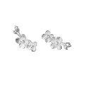 999 Silver Plum Blossom Ear Studs for Women, 2025 New Elegant Earrings-0-3