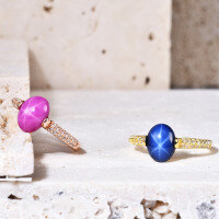 wholesale S925 Silver Cultivated Six-Ray Star Ruby and Sapphire Ring, European and American Light Luxury Design with a Sense of Premium Quality-Starlight Sapphire Ring (Gold)  US Size 10