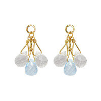 wholesale S925 Silver Plated 14k Gold Blue Quartz Stone Japanese Retro Spring Ear Climbers-Sky Blue Topaz Earrings 925 Silver
