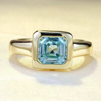 wholesale S925 Silver New 7*7mm Asscher Cut Aqua Blue Square Ring Simple European and American Style AliExpress-R802 Ocean Blue>No.7
