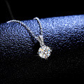 Sterling Silver Pendant with 1-Carat Moissanite, Four-Prong Necklace for Women-0-0