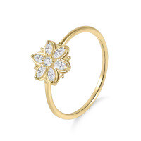 wholesale S925 Sterling Gold Plated Moissanite Flower Ring, Fade-Resistant and Stylish Small Ring-Small Moissanite Ring 1 US Size 7