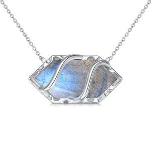 Labradorite