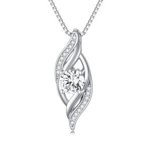 04-April-Synthetic Diamond