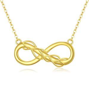 Infinity-F