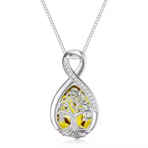 11 November Birthstone