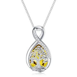 11 November Birthstone