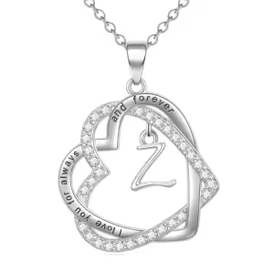 Initial Z