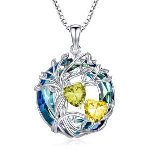 08-11-Aug-Nov Birthstone