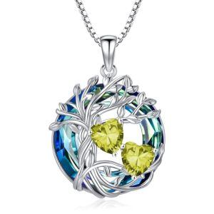 08-08-Aug-Aug Birthstone