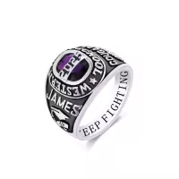TOUPOP Sterling Silver Birthstone Personalized 2025 Graduation Rings-style_name:Class A