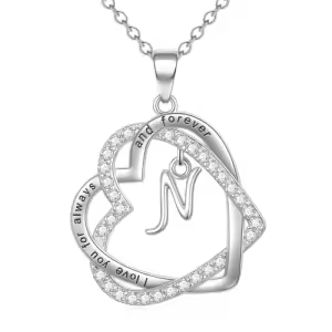 Initial N