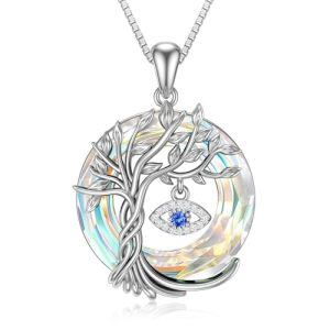 Evil Eye-Aurore Boreale Crystal