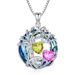 08-10-Aug-Oct Birthstone