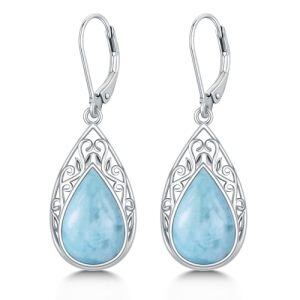Larimar