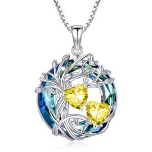 11-11-Nov-Nov Birthstone