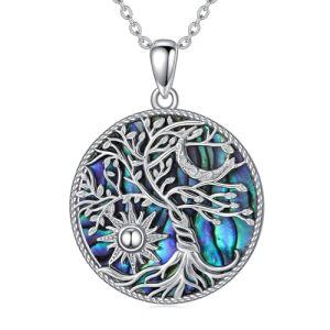 Abalone Shell Tree of Life