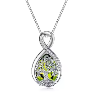 08 August Birthstone