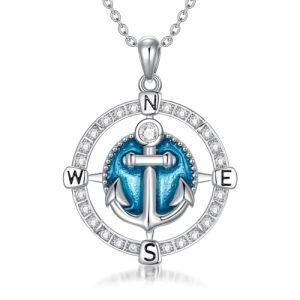 Zircon-Compass Anchor