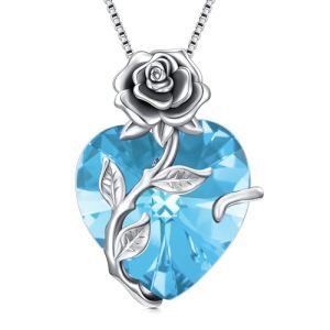 3-Mar - Created Aquamarine