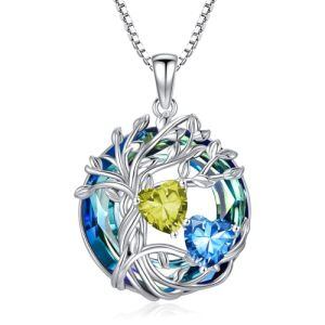 08-12-Aug-Dec Birthstone