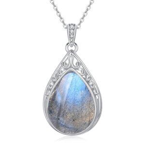 Labradorite
