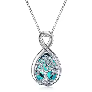 12 December Birthstone