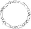 wholesale Sterling Silver Figaro Chain Bracelet for Men Boys 5 5mm Italy 7 9 Lobster Clasp-0-0