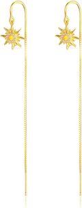 wholesale 925 Sterling Silver Yellow Gold Plated Sun & Moon Threader Earrings with Simulated Opals and Cubic Zirconia Stones-0-0