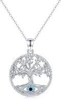 wholesale 925 Sterling Silver Evil Eye Tree of Life Pendant Necklace with Blue CZ Stones - Celtic s for Women-0-0