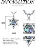 wholesale TOUPOP 925 Sterling Silver Tree Of Life Pendant Necklace Protection Necklace Amulet Necklace Ancient Egyptian Greek Mythology Jewelry Gifts For Men Women -0-3