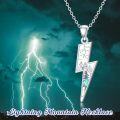 wholesale 925 Sterling Silver Lightning Bolt Necklace w/Mountain Wave Opal Pendant-0-2