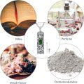 wholesale Sterling Silver Urn Necklace Cremation Ashes Pendant Memorial Jewelry for Women Men Girls Boys-0-3