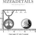 wholesale 925 Sterling Silver Gold Plated Round Black Tree of Life Necklace Pendant Jewelry for Men & Women-0-5